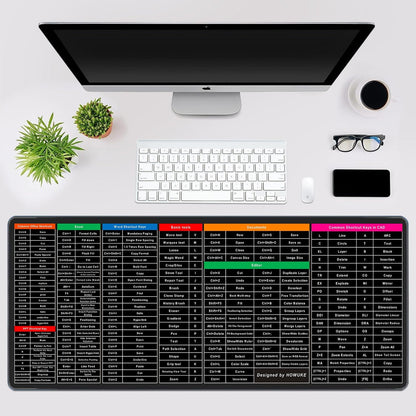 Anti-Slip Shortcut Keyboard Pad ⚡ Hurry! 50% Discount Ends Soon ⏰