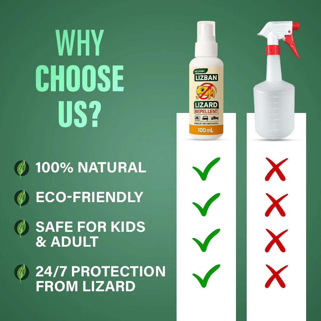 🔥 Mega Offer – Buy 1 Get 2 FREE 🦎Powerful Lizard Repellent Spray